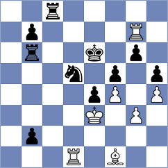 Shogdzhiev - Sahib (chess.com INT, 2024)