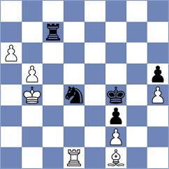Kosteniuk - Wallinger (Pasching AUT, 2025)