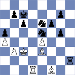 Domingo Nunez - Dubov (chess.com INT, 2022)