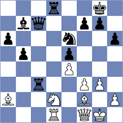 Bashirli - Lindholm (chess.com INT, 2025)