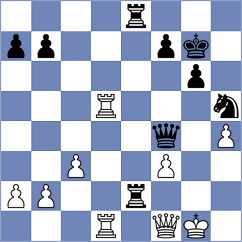 Mafra - Ozen (chess.com INT, 2025)