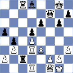 Vandervorst - Martin (Fenain, 2006)
