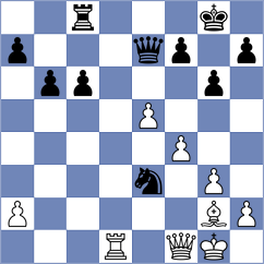 Buchenau - Bratovic (chess.com INT, 2025)