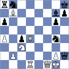 Bach - Mirzoev (chess.com INT, 2023)