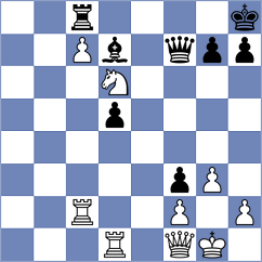 Gharibyan - Biastoch (chess.com INT, 2024)