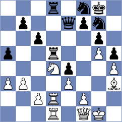Dew - Maevsky (chess.com INT, 2022)