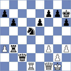 Brune - Fischer (Germany, 2010)