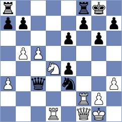 Degoirat - Shton (chess.com INT, 2024)