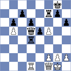 Sharafiev - Rosenberg (chess.com INT, 2022)