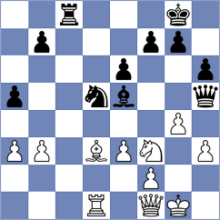 Santos Latasa - Riehle (chess.com INT, 2024)