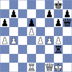 Stojkovic - Mitrovic (Obrenovac, 2008)