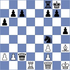 Cordoba Roa - Nogerbek (chess.com INT, 2023)