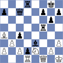 Mendez Fortes - Sokolovsky (chess.com INT, 2023)