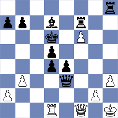 De Lomas Busquets - Mihailidis (chess.com INT, 2025)