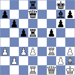Kniazev - Broca Jimenez (chess.com INT, 2023)