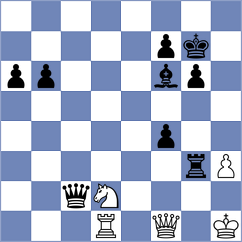 Jackson - Gabrielian (Chess.com INT, 2015)
