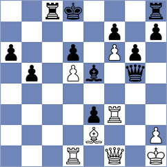 Rodchenkov - Huerter (chess.com INT, 2023)