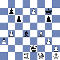 Martin - Garcia Castro (Spain, 1994)