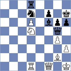 Kucherenko - Novikova (Kharkov, 2003)