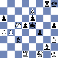 Acikel - Yang (chess.com INT, 2022)