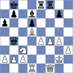 Lagunov - Yildiz (chess.com INT, 2025)