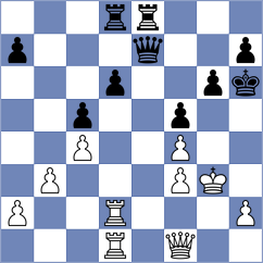 Yi - Zhang (Qingdao CHN, 2024)