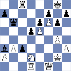 Bennedsen - Kragh (Esbjerg, 2005)