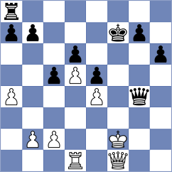 Bratosevic - Cicovacki (Hvar CRO, 2024)