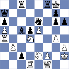 Gakic - Novak (Cakovec, 2011)