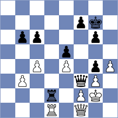 Hofstadler - Khenkin (chess.com INT, 2025)