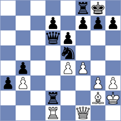 Gong Qianyun - Nugumanov (chess.com INT, 2025)