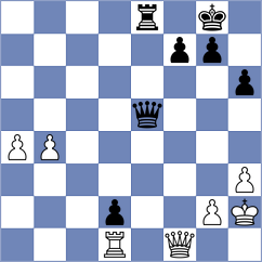 Tian - Berzina (Chess.com INT, 2020)