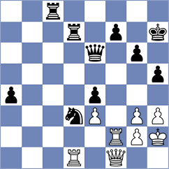 Raczek - Sjugirov (chess.com INT, 2025)