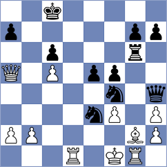 Sipahioglu - Nasuta (chess.com INT, 2024)
