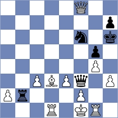 Milikow - Pandey (chess.com INT, 2022)