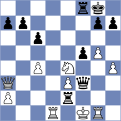 Pamatmat - Rose (chess.com INT, 2025)