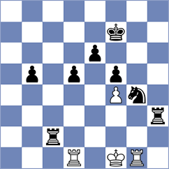 Gunawardena - Djukic (Zuerich, 2010)