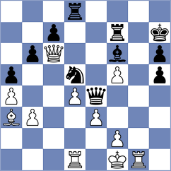 Diem - Bringas Gomez (chess.com INT, 2022)