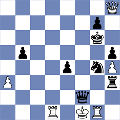 Fareh - Melamed (chess.com INT, 2024)