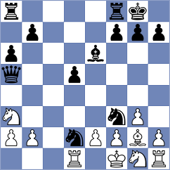 Srinivas Nayak S - Sonibare (Wroclaw POL, 2024)