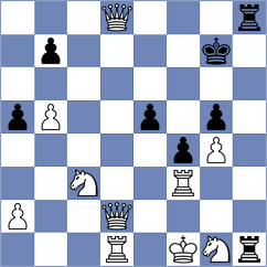 Meller - Trichev (Evpatoria, 2008)