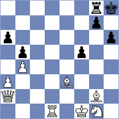 Kawka - Gharibyan (chess.com INT, 2025)