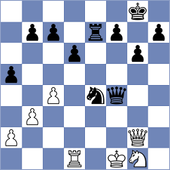 Pribelszky - Lisenkov (chess.com INT, 2025)