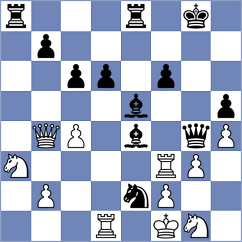 Davudov - Mohamed (Baku AZE, 2025)