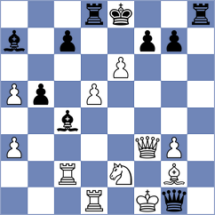 Harish - Rosen (chess.com INT, 2025)