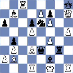 Aggelis - Davidson (chess.com INT, 2024)