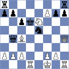 Khodko - Sreyas (chess.com INT, 2024)