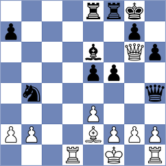 Shokirjonova - Leiva (chess.com INT, 2025)