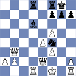 Keleberda - Marchesich (chess.com INT, 2025)