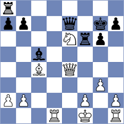 Zierk - Zubritskiy (chess.com INT, 2022)